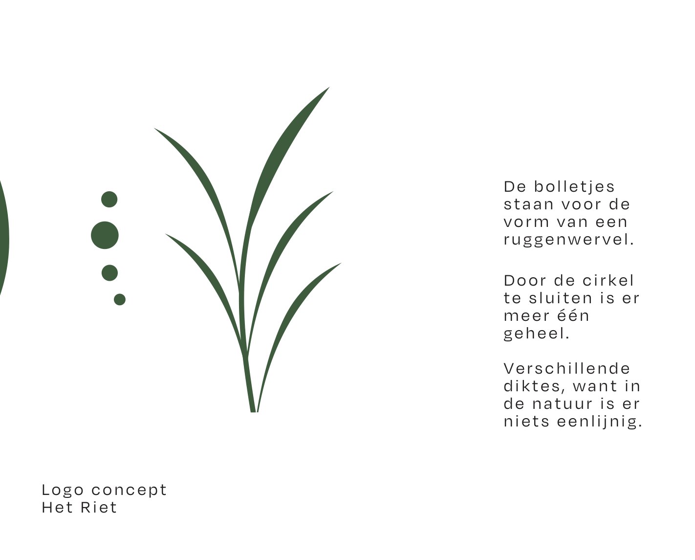 Conceptuitleg